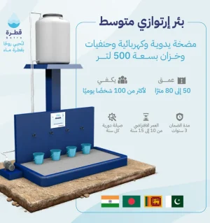 Medium Artesian Well
