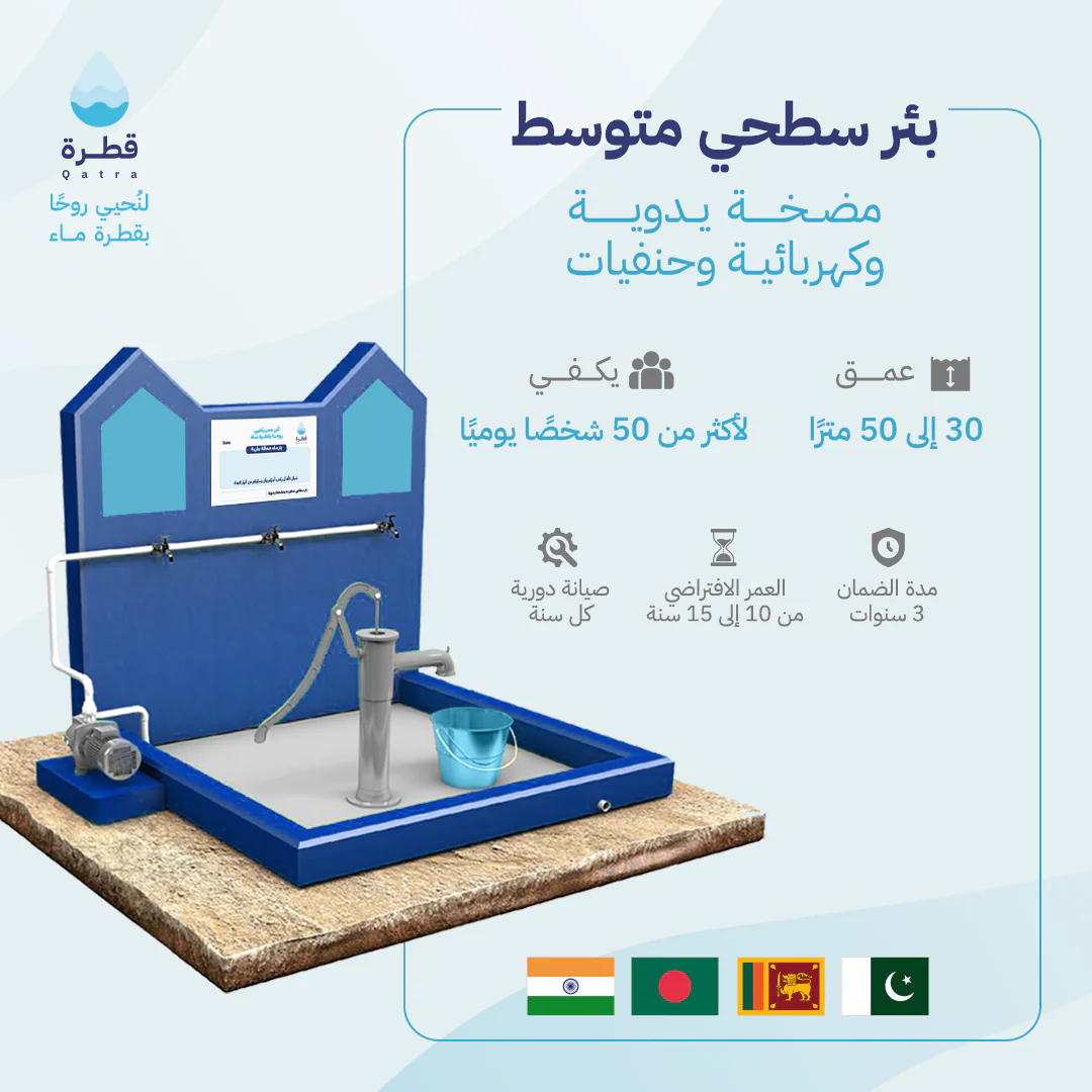 بئر سطحي متوسط